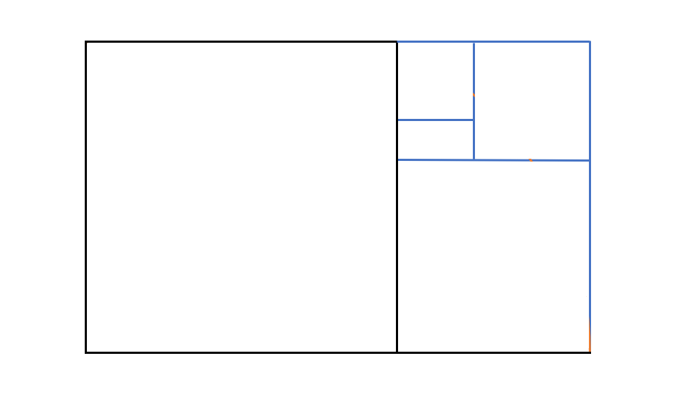 Rectangles d'or successifs