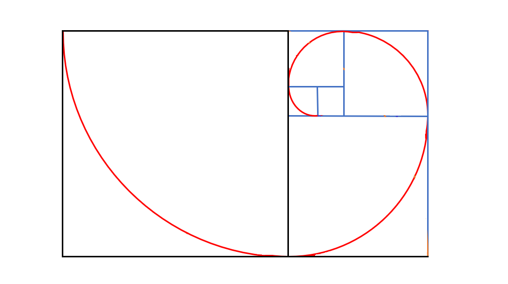 Spirale